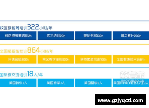 青岛启明星篮球培训课程详细价格表及服务介绍