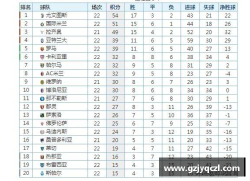 VSport官网AC米兰主场战胜国际米兰，继续领跑意甲积分榜，伊布神勇破门再次证明老将魅力