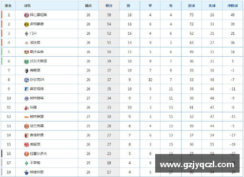 VSport官网德甲积分榜最新战况！拜仁紧握主动权，柏林联进军欧冠希望大，沙尔克陷入保级危机